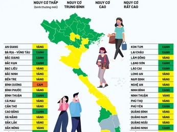 'Bản đồ màu' cấp độ dịch toàn quốc