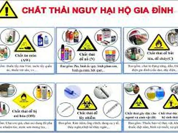 QUY CHUẨN KỸ THUẬT QUỐC GIA QCVN 07:2009/BTNMT VỀ NGƯỠNG CHẤT THẢI NGUY HẠI