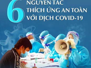 6 NGUYÊN TẮC THÍCH ỨNG AN TOÀN VỚI DỊCH COVID-19