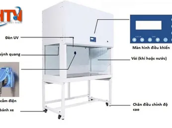 KHÁI NIỆM VỀ TỦ CẤY VI SINH - SO SÁNH TỦ CẤY VI SINH VÀ TỦ AN TOÀN SINH HỌC