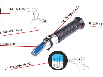 Khúc xạ kế là gì? Mua khúc xạ kế ở đâu uy tín?