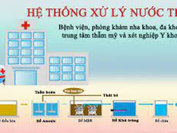 CHẤT LƯỢNG NƯỚC – NƯỚC THẢI BỆNH VIỆN – TIÊU CHUẨN THẢI - TIÊU CHUẨN QUỐC GIA TCVN 7382:2004