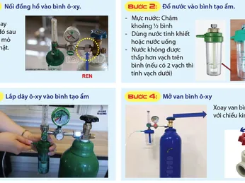 Cách sử dụng bình ô xy y tế tại nhà