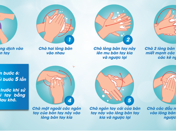Rửa tay đúng cách là biện pháp hàng đầu ngừa COVID-19 