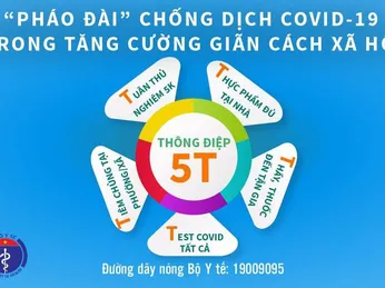 BỘ Y TẾ PHÁT ĐI 'THÔNG ĐIỆP 5T' CHỐNG DỊCH COVID-19 GIAI ĐOẠN MỚI