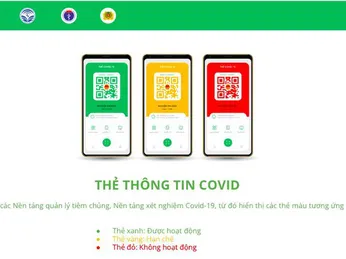 Thẻ xanh Covid được triển khai trên PC-Covid ra sao?