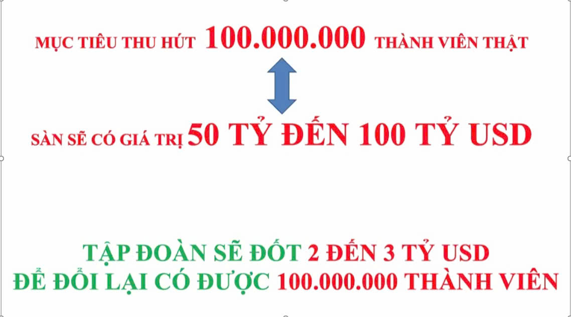 HÃY ĐÓN NHẬN NGAY 500 FMC VÌ 6 LÝ DO NHƯ SAU: