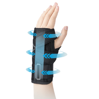 Đai bó cố định cổ tay A Wrist Guard