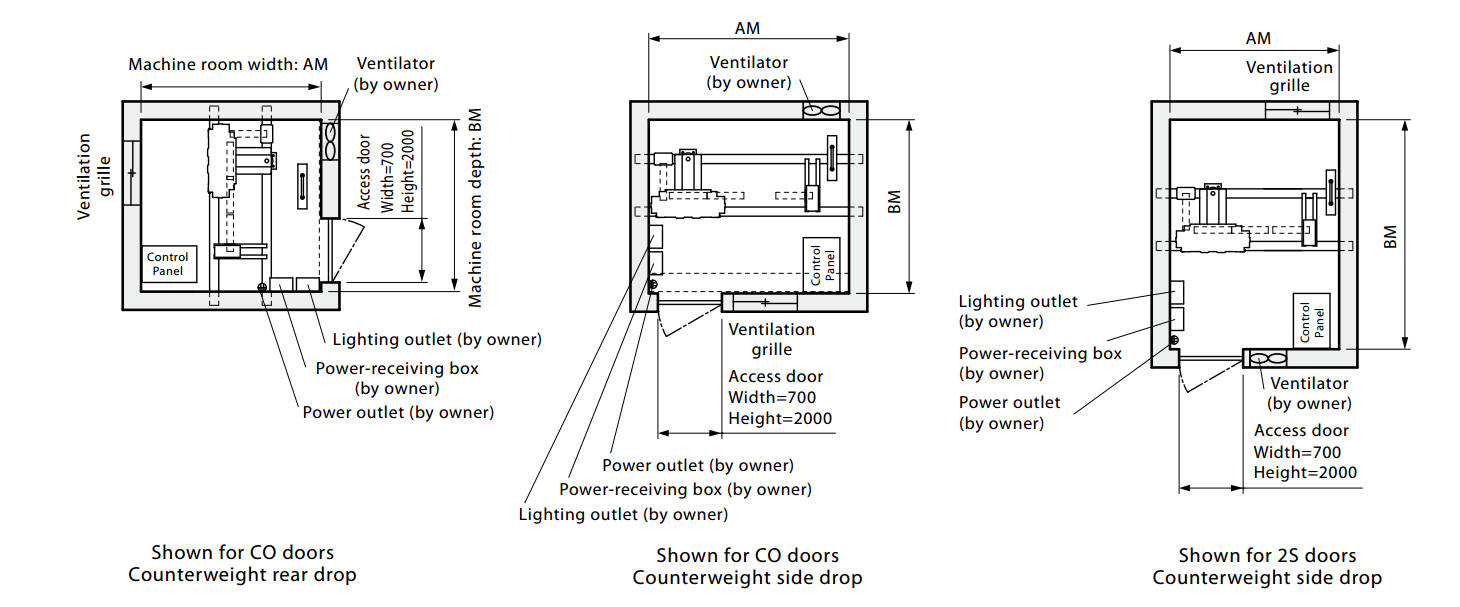 lắp đặt thang máy tải hàng lắp đặt thang máy tải hàng