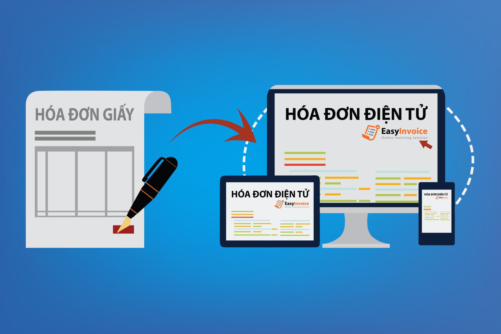 Dịch vụ hóa đơn điện tử VNPT Đồng Nai