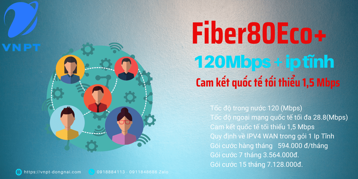 Fiber80Eco+ 120Mbps IP Tĩnh