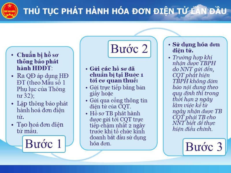 Thủ tục đăng ký hóa đơn điện tử