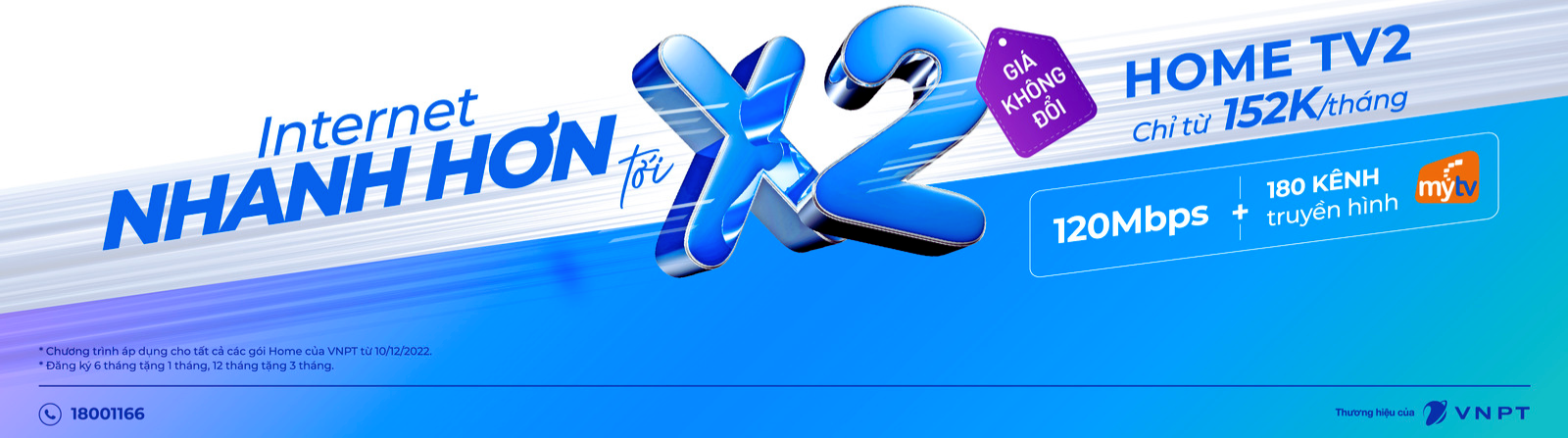 Từ ngày 10/12/2022 VNPT Long Thành nâng tốc độ lên 2 lần với giá không thay đổi