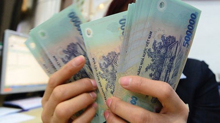 Quyền lợi của BHXH