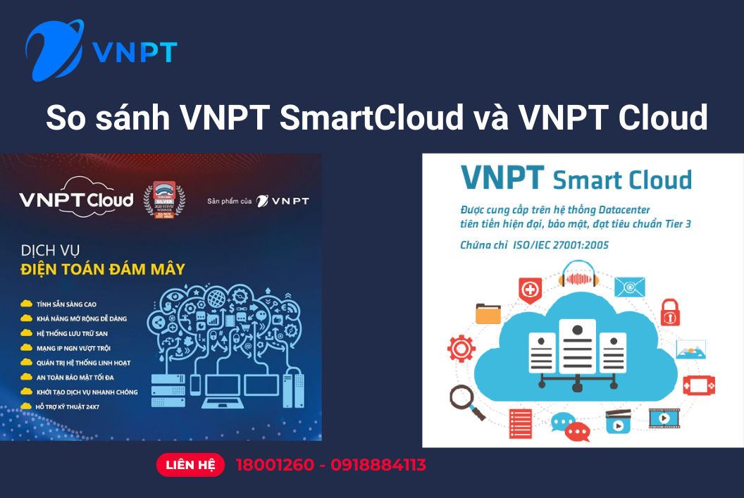 So sánh giẵ VNPT SmartCloud và VNPT Cloud So sánh giẵ VNPT SmartCloud và VNPT Cloud