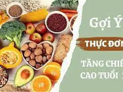 Thực đơn tăng chiều cao ở tuổi 14 - Hướng dẫn chi tiết và hiệu quả