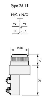 kich-thuoc-nut-nhan-dau-bang-phi25 kich-thuoc-nut-nhan-dau-bang-phi25