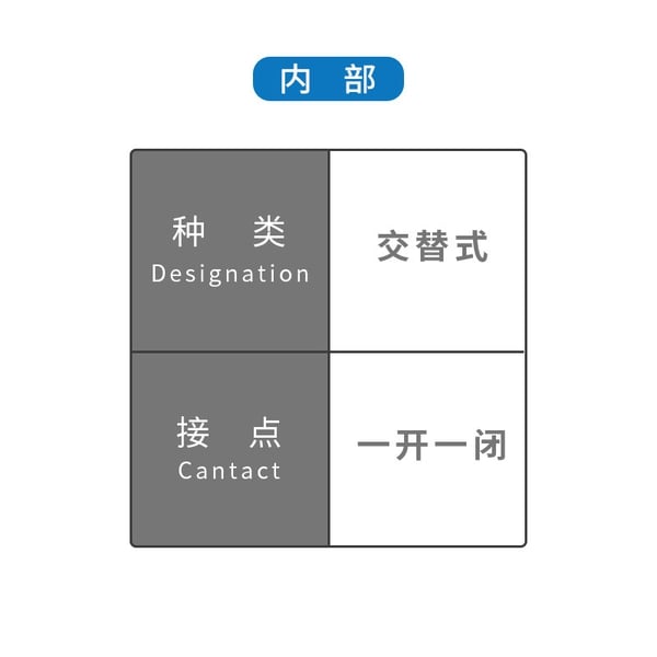 Công tắc bàn đạp CFS-105
