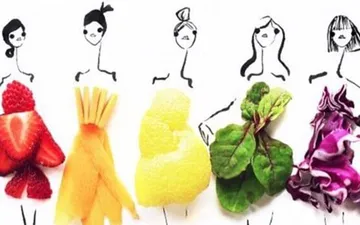 Ảnh vui về rau củ và trái cây