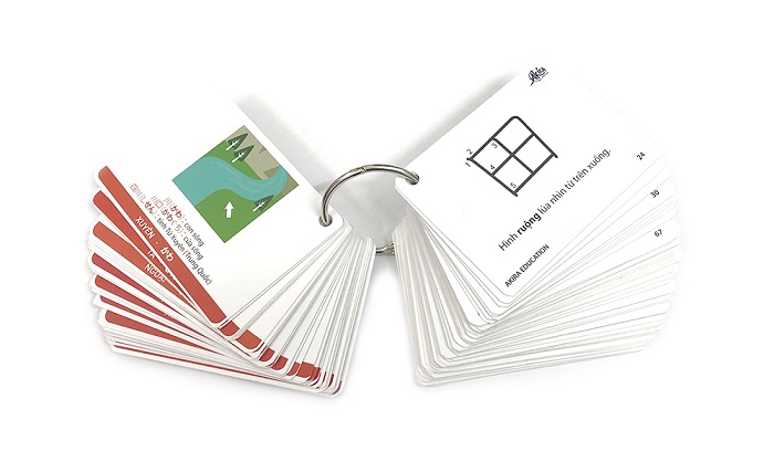 Học Kanji với Plash Card Học Kanji với Plash Card